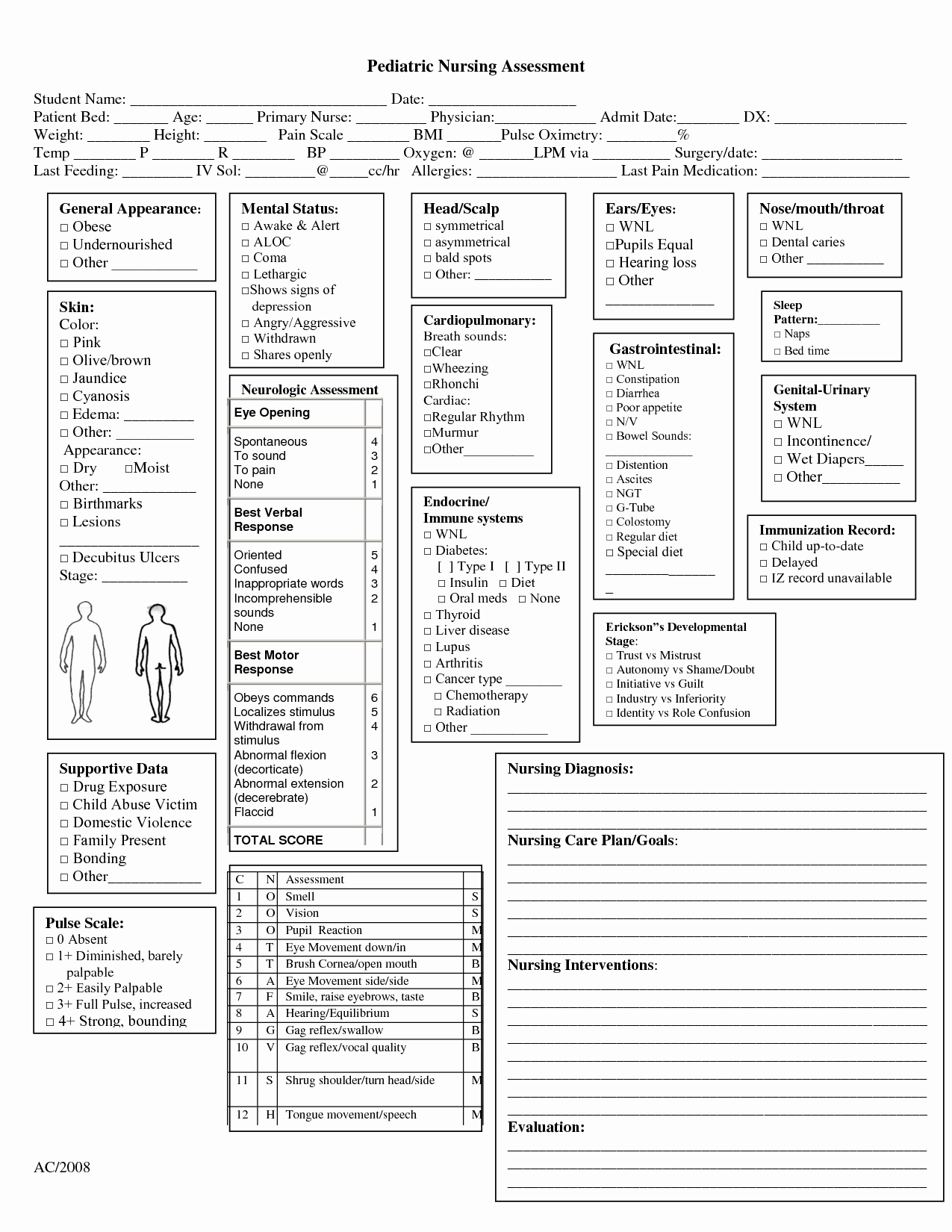 nursing assessment documentation template luxury pediatric assessment pediatric assessment of nursing assessment documentation template