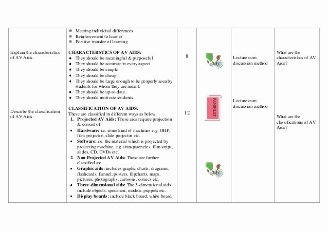 lesson plan avaids nursing education