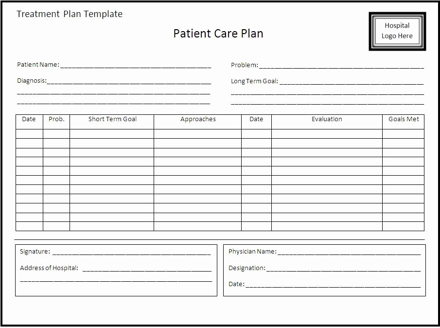 Occupational Therapy Treatment Plan Template