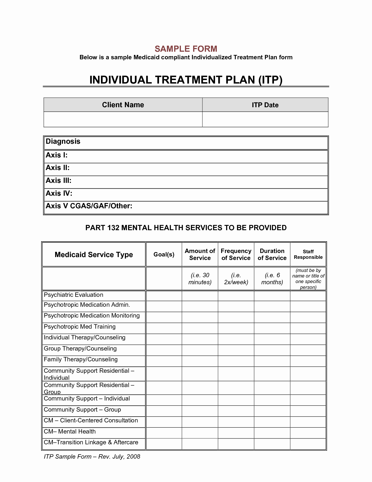 treatment plan template