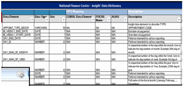 data dictionary examples