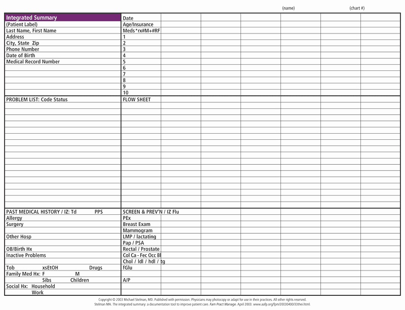 22 images of resident patient list template 106