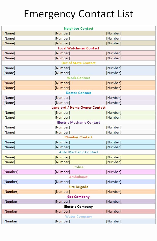 health forms