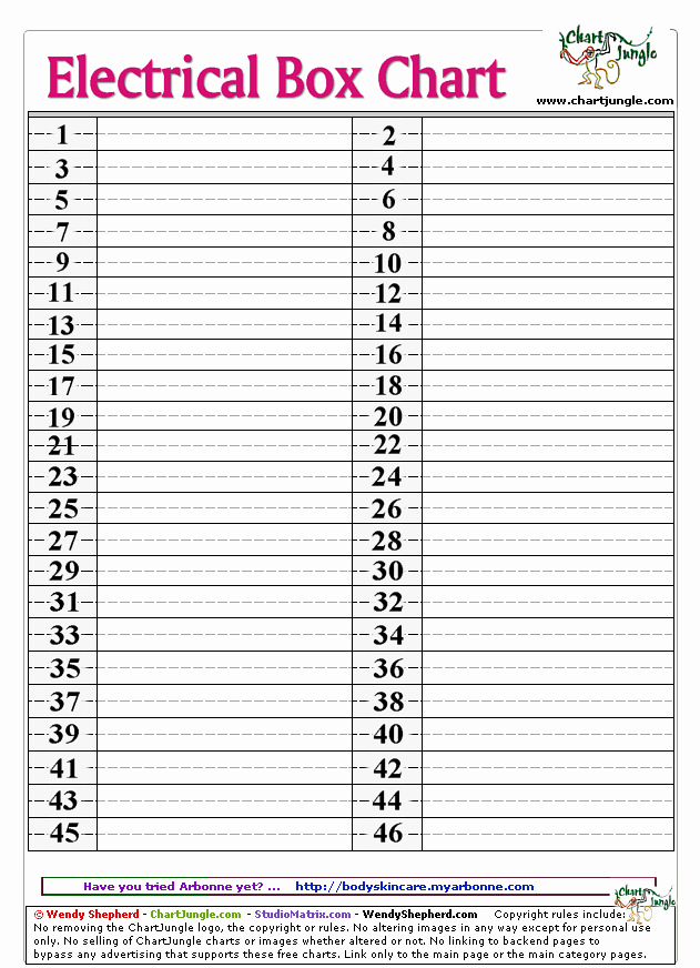 Printable Circuit Breaker Directory