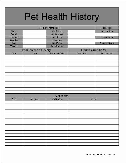 F709 Basic Pet Health History