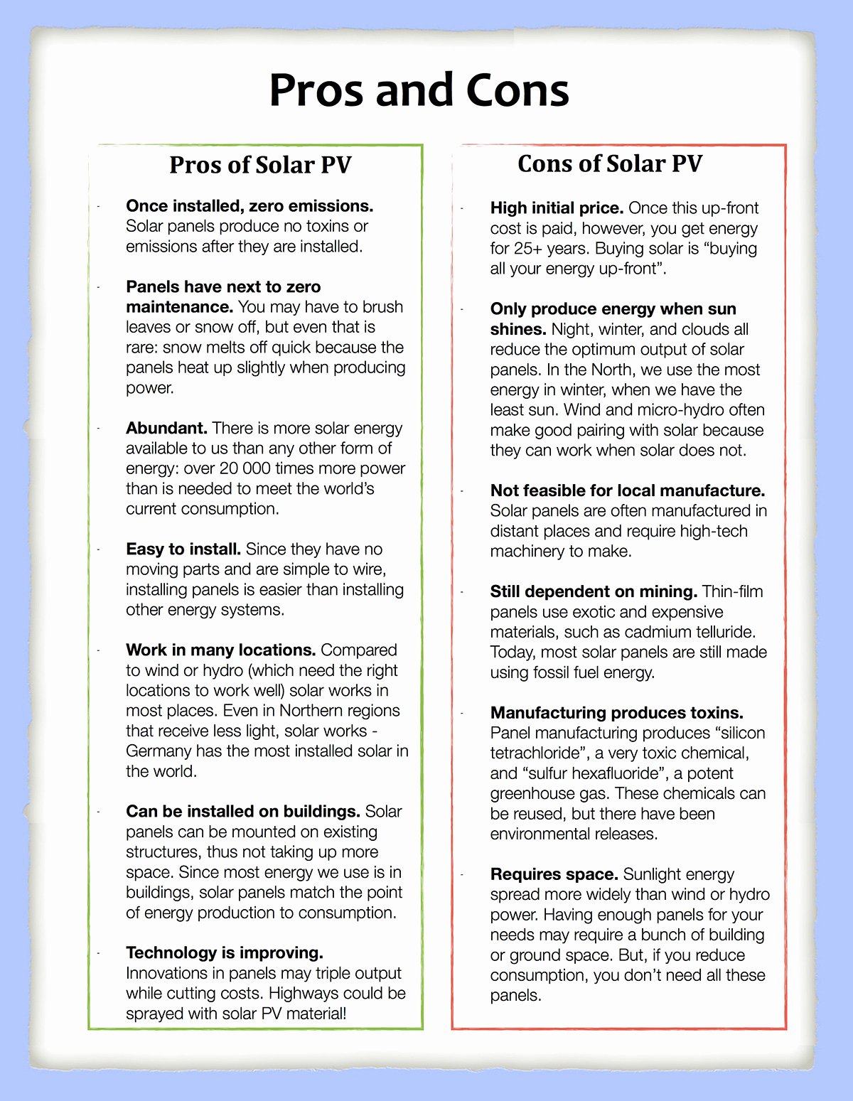 Pro Con Essay Outline Peterainsworth