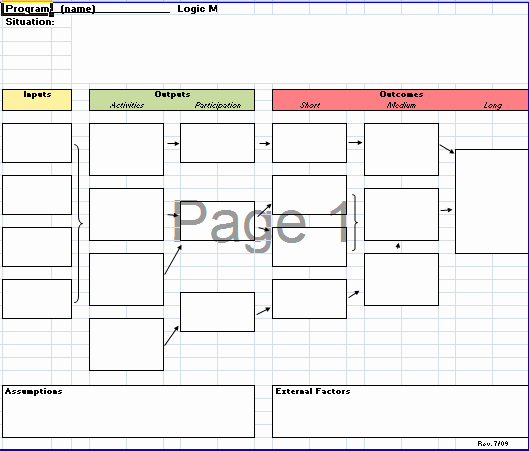 flowchart template