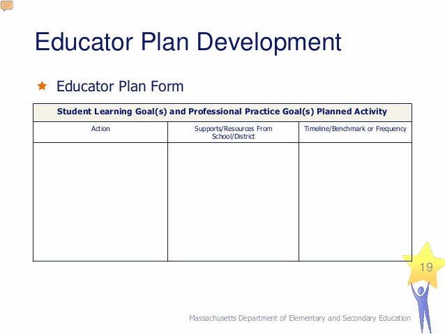 professional growth plan template for teachers