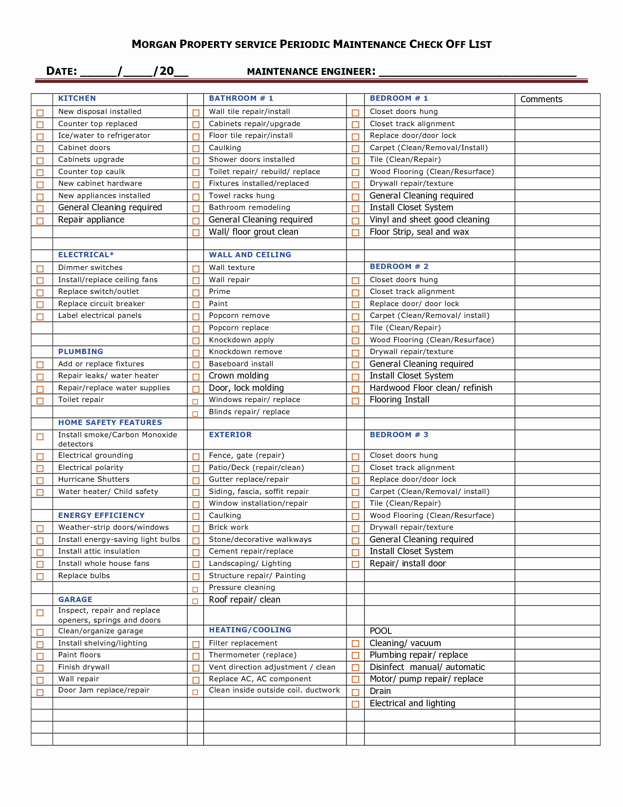 Professional House Cleaning Checklist Printable Peterainsworth