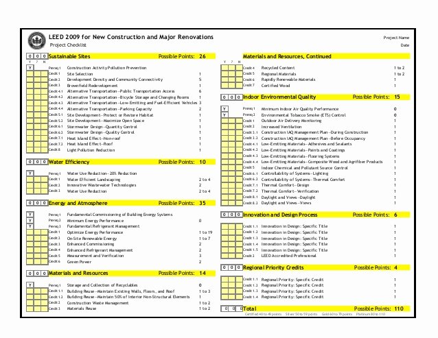 projectchecklistexcel