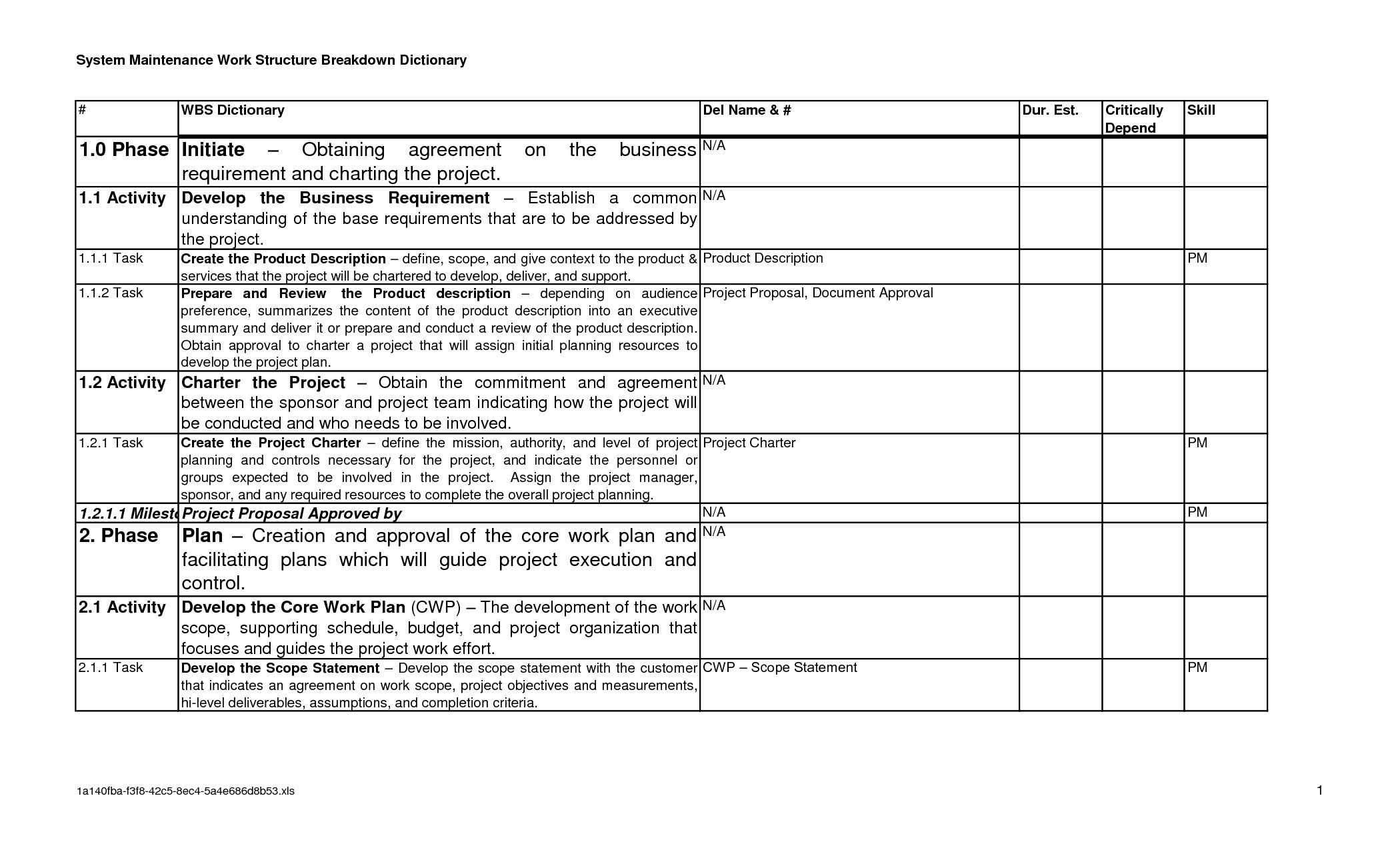Project Requirements Document Example