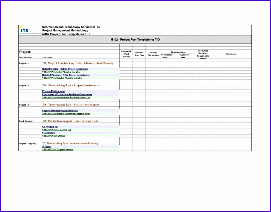 project manager requirements