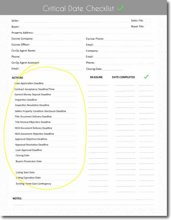 critical date checklist with tasks