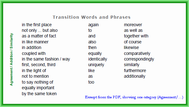 transitional words for essays