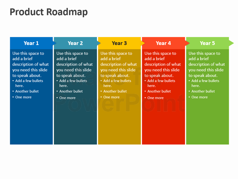 product roadmap powerpoint slides