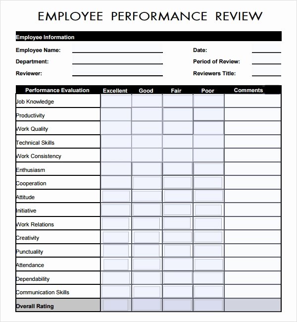 employee review template