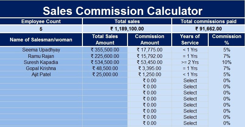 sales mission calculator