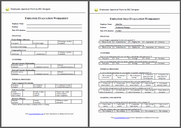 employees appraisal with balanced scorecard