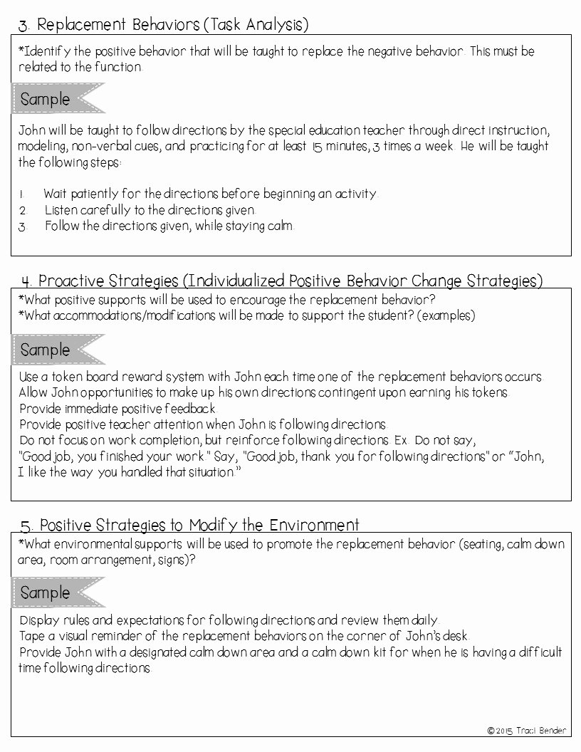 creating behavior intervention plan bip