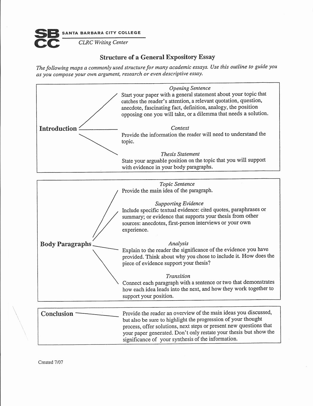 informational essay topics 5th grade