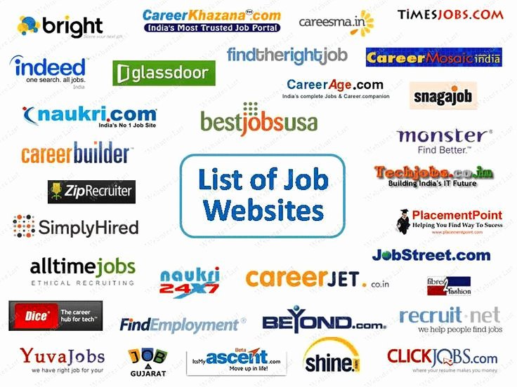 search engine evaluator resume awesome these are the best job search engines where you can of search engine evaluator resume