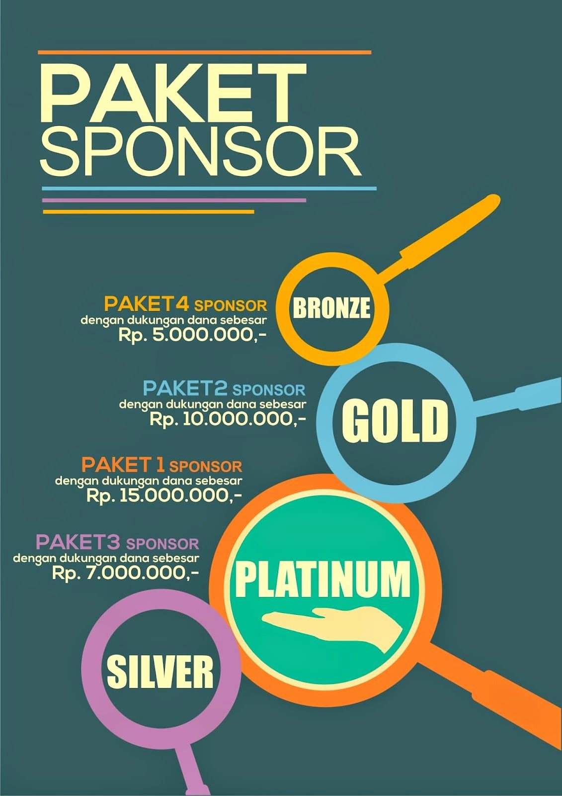 sponsorship packet template fresh sponsorship proposal design google search of sponsorship packet template