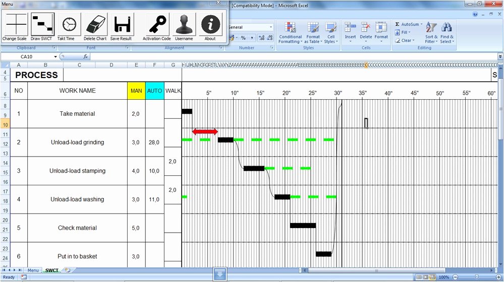 standardized work bination table swct