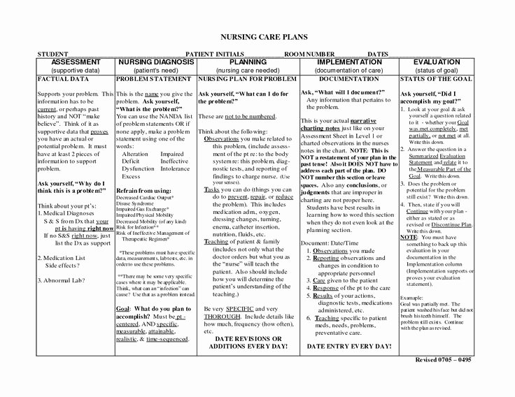 teaching plan for nursing beautiful nursing notes of teaching plan for nursing