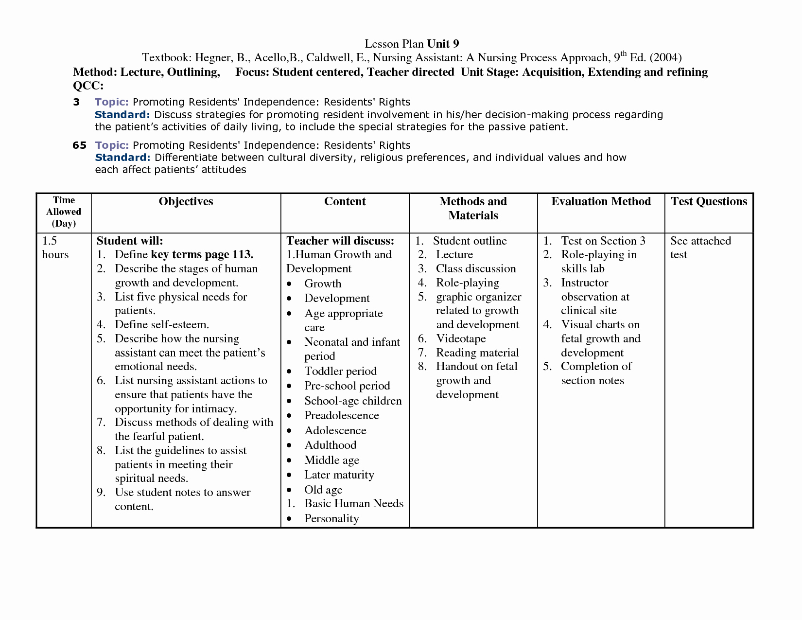 Teaching Plan For Nursing