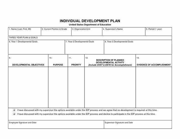 training and development plan template best of individual development plan template word google search of training and development plan template