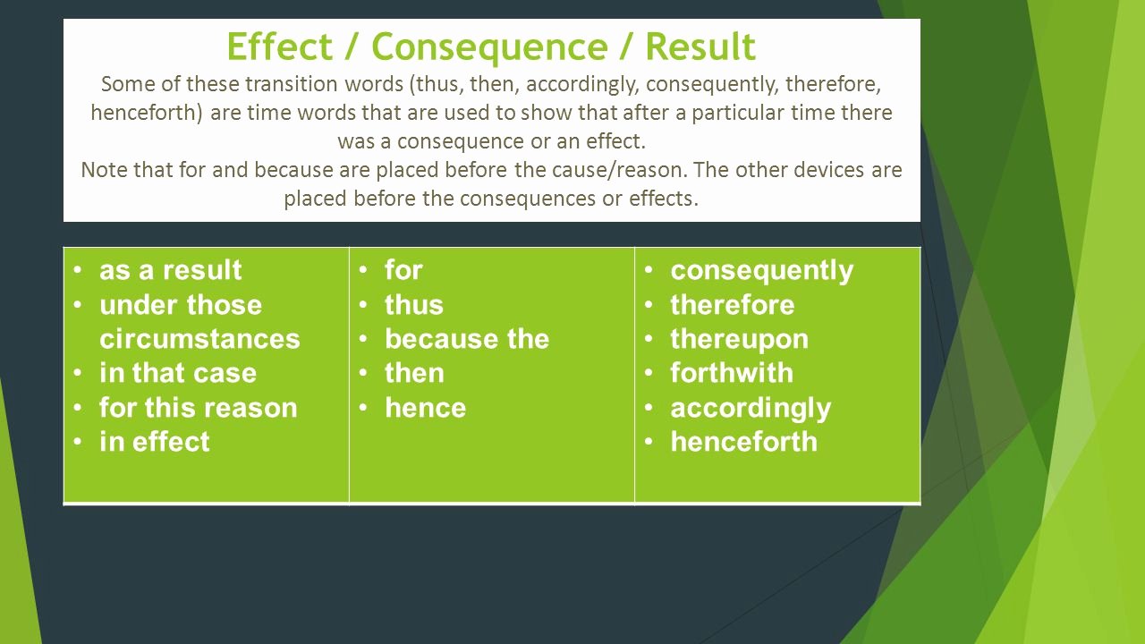 Transitions for Cause and Effect Beautiful Transition Words and Phrases Ppt Video Online