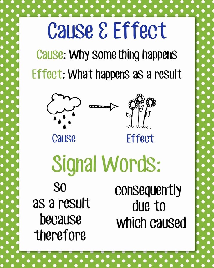 Transitions For Cause And Effect