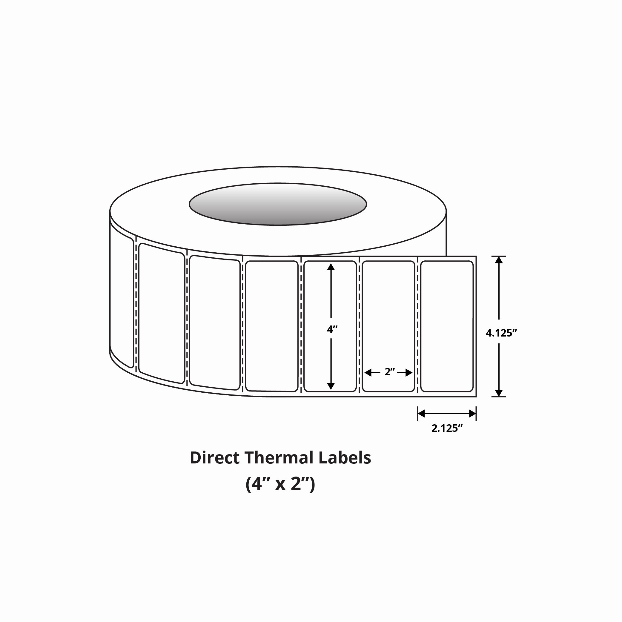 4 x 2 dt labels on a 3 core roll