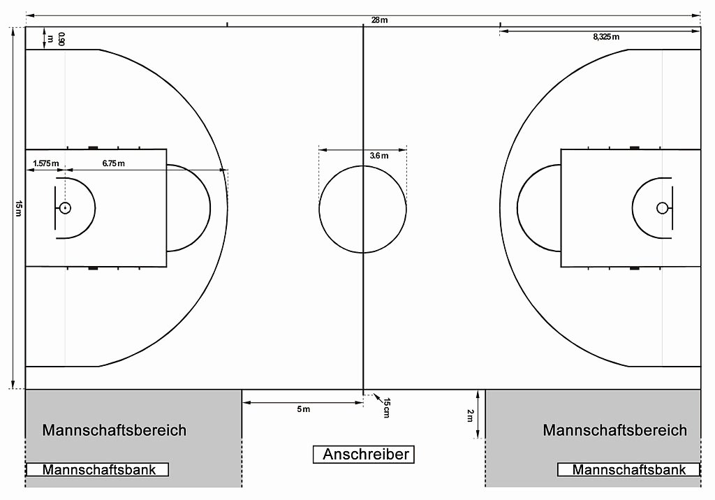 Youth Basketball Court Dimensions Diagram Luxury Basketball Court Size for Ncaa Nba Wnba &amp; Fiba Leagues