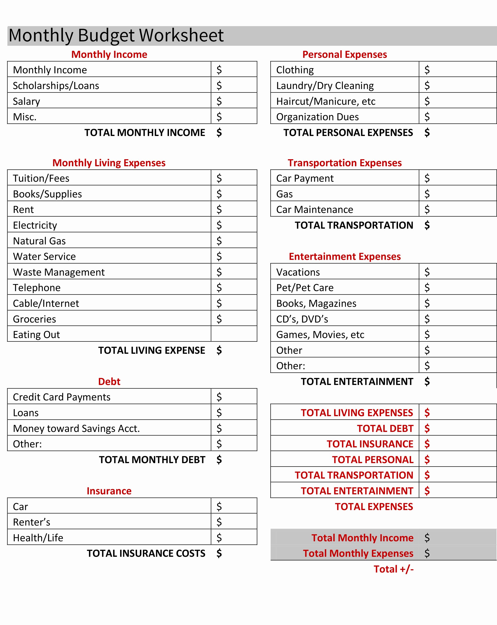 bud ing for your first apartment free bud worksheet